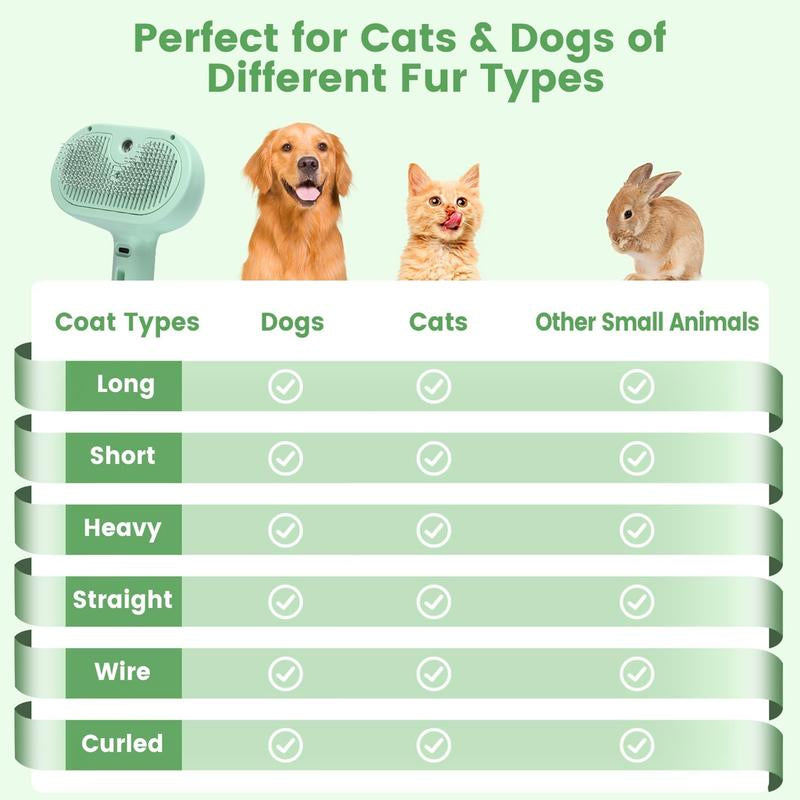 3 in 1 Cat Hair Brush, Pet Spray Hair Removal Comb for Shedding and Grooming, Water Brush for Cats Dogs Small Animals Long Short Haired with One-Click Release Button